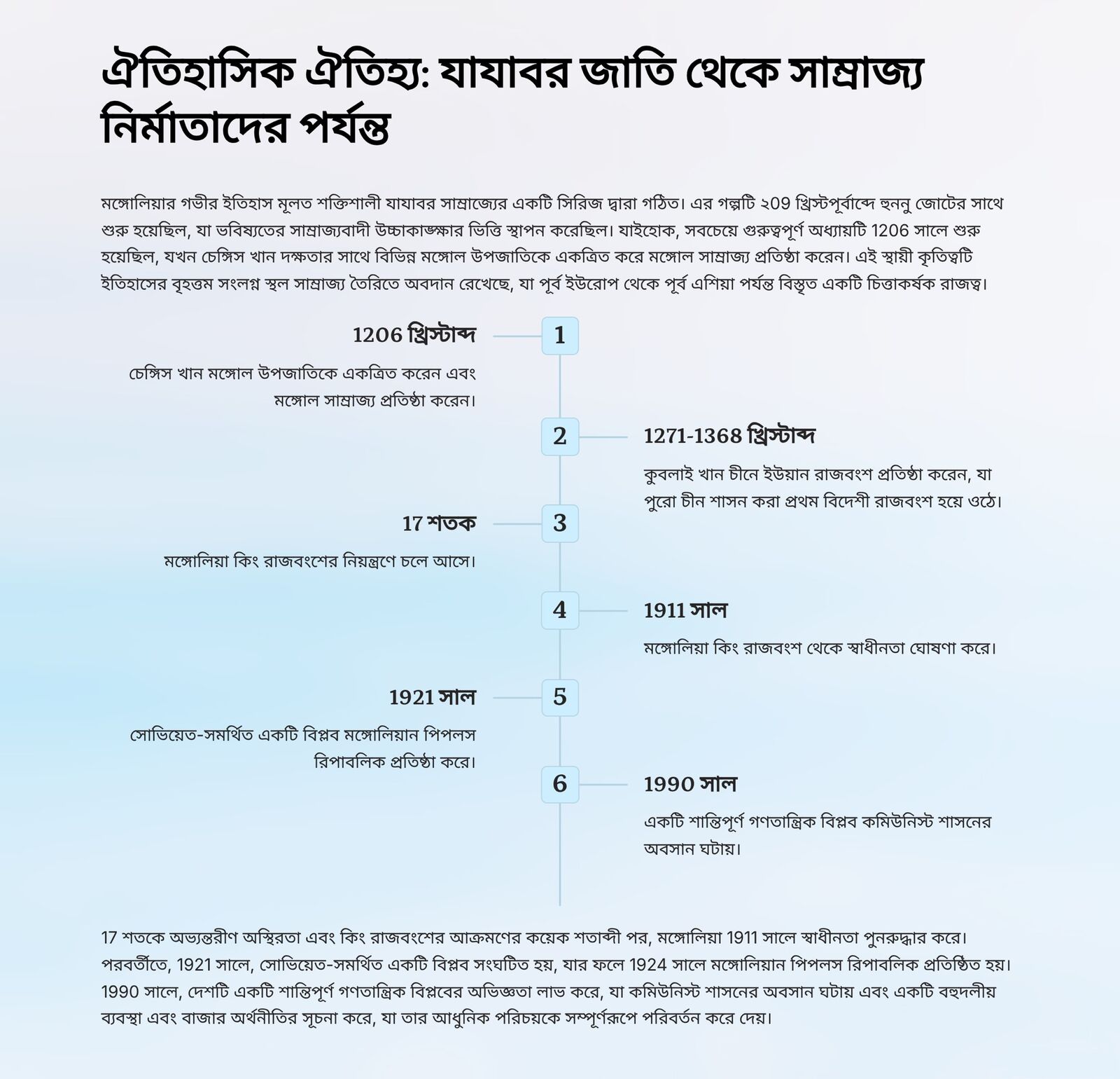 মঙ্গোলিয়া 3
