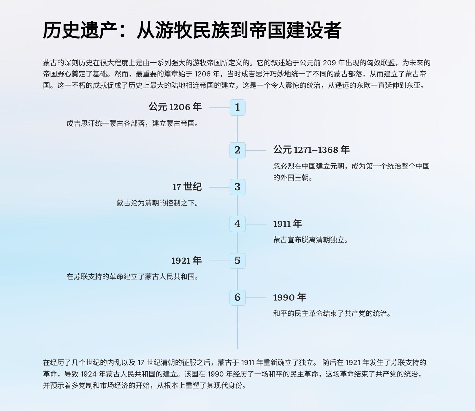 蒙古国 3
