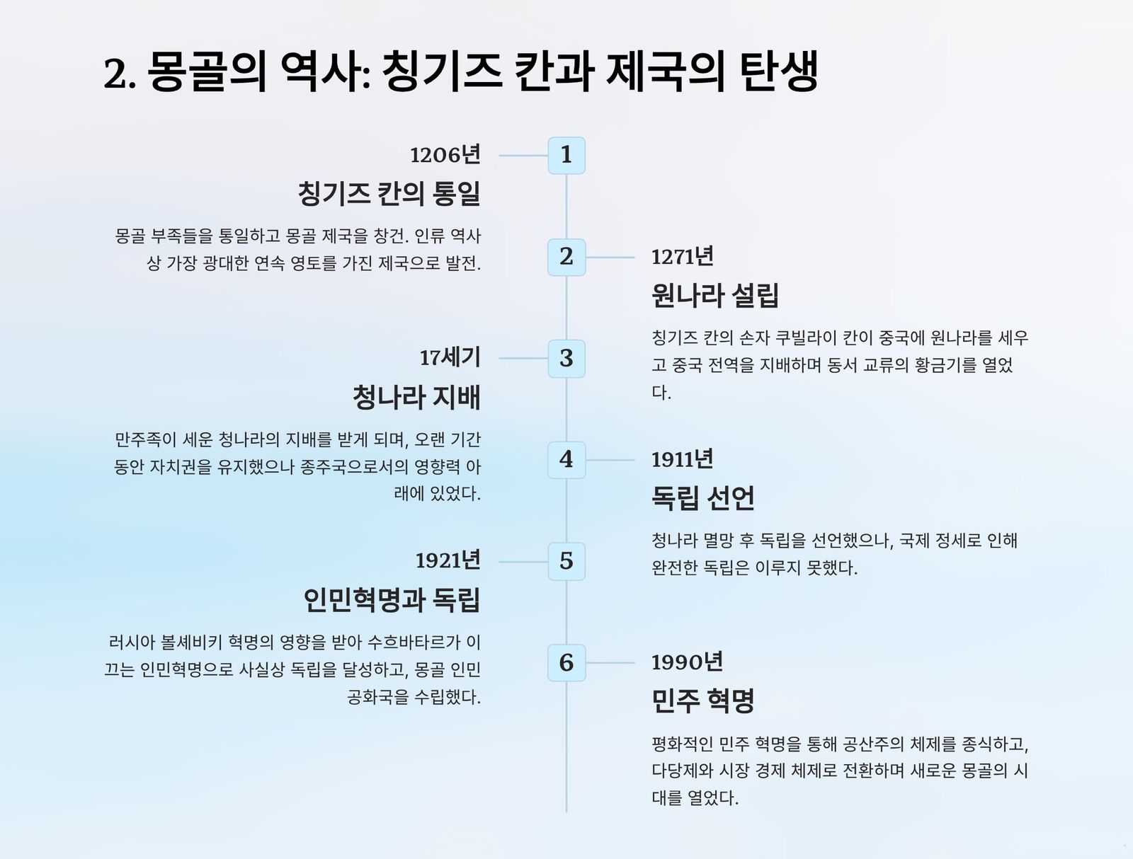 몽골 3
