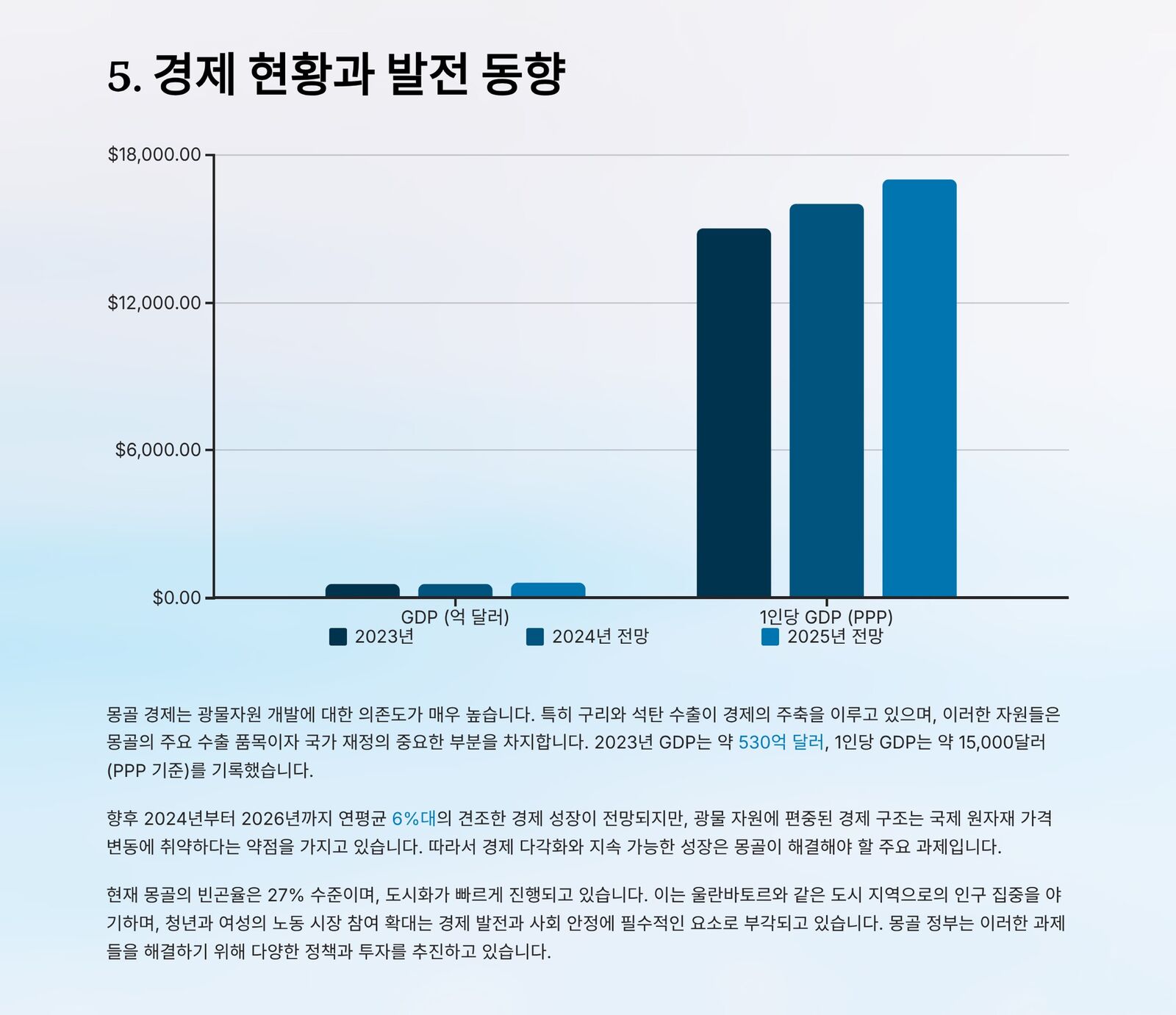 몽골 6