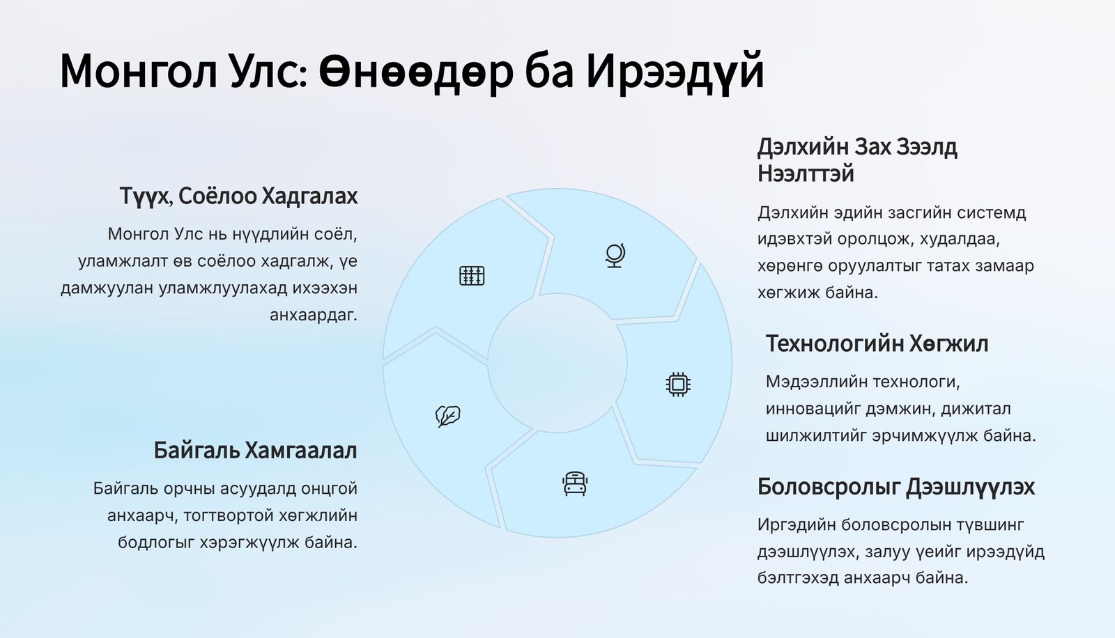 Монгол Улс 9