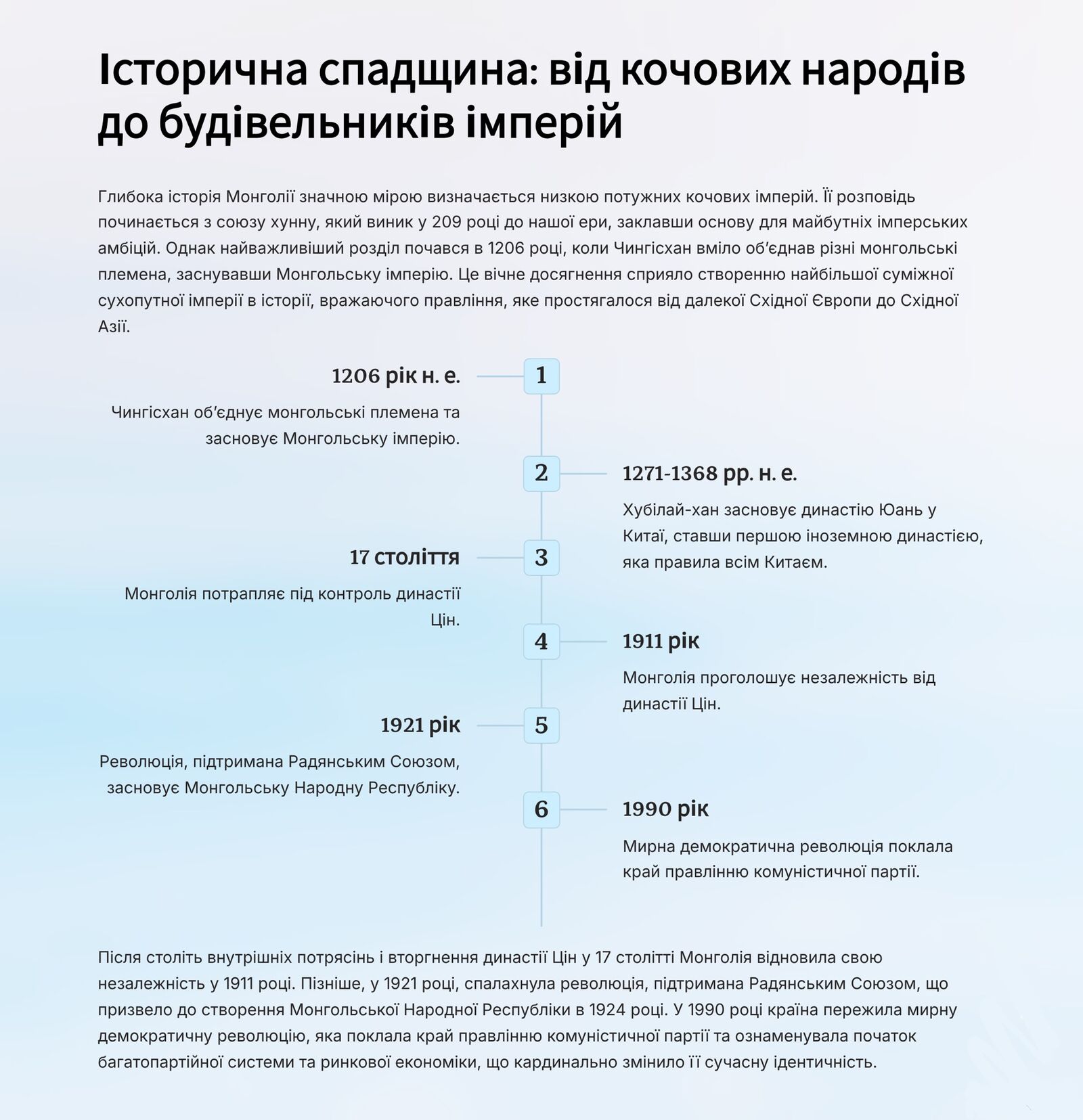 Монголія 3